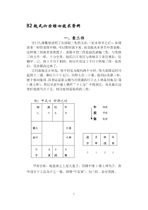 B2赵氏六壬核心技术资料