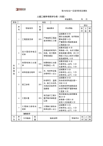 土建工程师绩效考核表