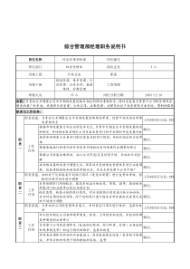 湖北新丰化纤公司综合管理部经理职务说明书