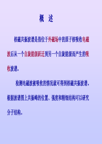 核磁共振波谱原理