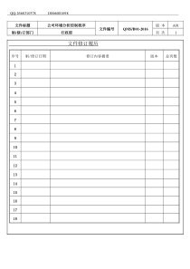 ISO9001-2015公司环境分析控制程序