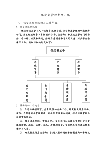 保安部管理制度汇编