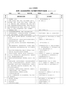 洗胃技术操作考核评分标准