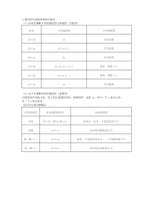 基因型与表现型的相互推导