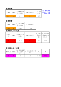 GBT8069-1998同轴度量规计算表