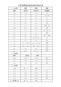 英语过去式过去分词式(表格版)