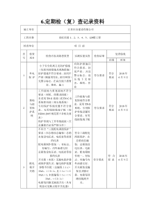 电工定期巡视检查记录