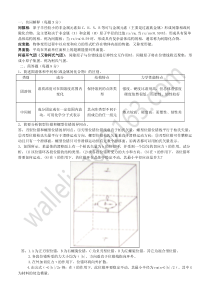 湖南大学金属学复试冲刺