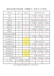 渐开线花键计算表