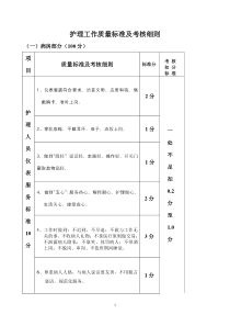 护理工作质量标准及考核细则