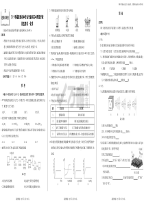 万唯中考2019福建逆袭卷(化学试题)