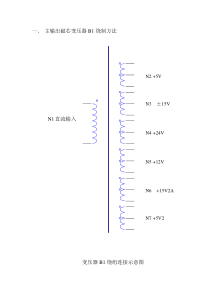 开关电源变压器绕制方法