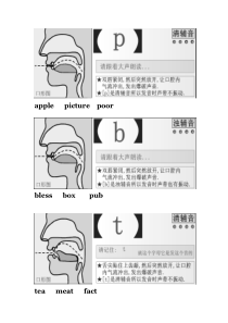 音标口型图