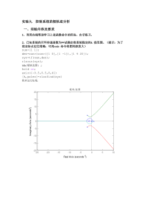 Matlab实验报告9