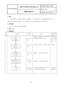 PFMEA管理办法