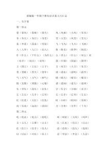 部编版一年级下册知识点复习大汇总