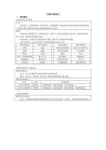 4.领导与影响力