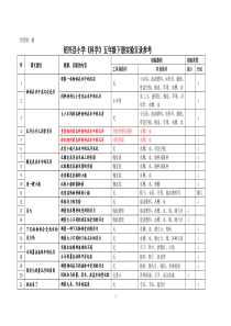 小学《科学》五年级下册实验目录