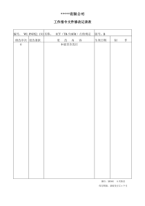 ICT测试仪(TR-518FR)点检规定