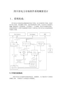 四川省电力市场软件系统概要设计