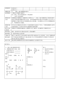 圆弧插补指令G02、G03