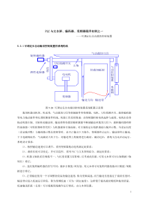 (定长切割控制)PLC与文本屏、编码器、变频器程序实例之一