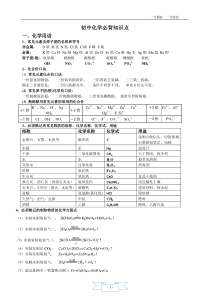 初三化学必背知识点(精华)