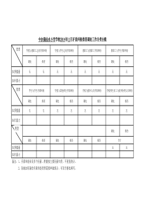 学校矛盾纠纷台账