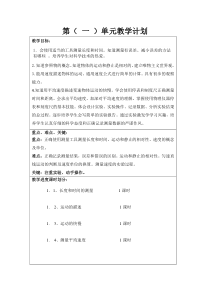 八年级物理单元教学计划