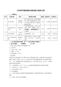 云和县环境监测站实验室能力建设方案