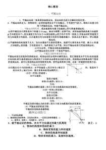 抛体运动习题(有参考答案)