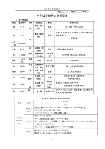 七年级下册历史期末复习学案