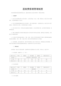 差旅费报销标准