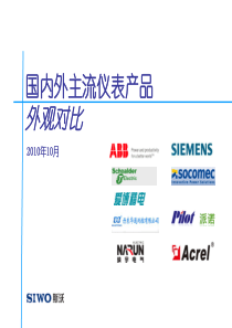 国内外主流电力仪表产品外观对比