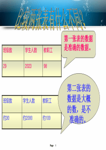 苏教版二年级下万以内数的认识近似数课件修改.