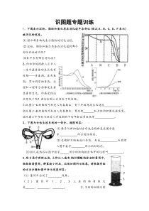 七年级下册生物识图题专题训练