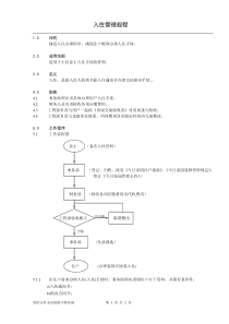 入住管理规程