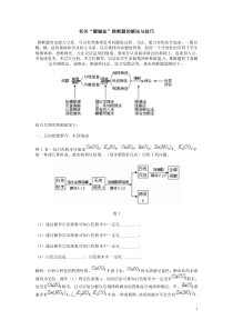 有关“酸碱盐”推断题的解法与技巧