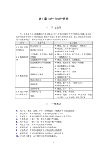 《统计学》名词解释及公式