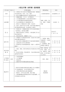 试听课流程及话术