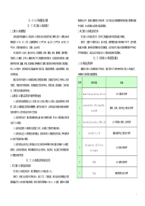 (二)地标性超高层综合塔楼施工组织设计(2000多页图文)