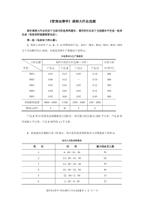 《管理运筹学》实验报告之期末课程大作业选题(2011级)-2