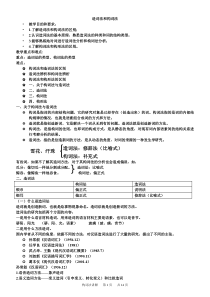 构词法详细讲解