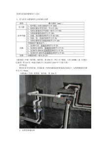 给排水管道距墙规范尺寸总汇