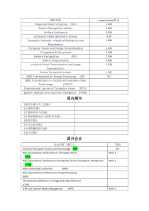 图像处理相关的重要期刊汇总