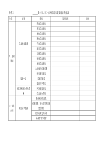 水利信息化建设现状调查表