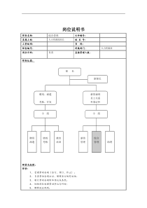 理想科学公司综合管理岗位说明书