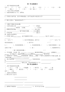 人教版六年级下册语文基础练习