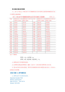 第七章练习题及参考解答(第四版)计量经济学