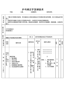 乒乓球正手发球教案